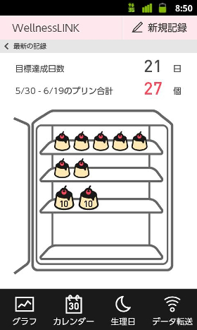 目標を達成するともらえるプリン