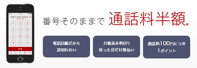 楽天でんわ