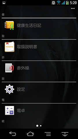 初心者でもわかりやすいリスト表示