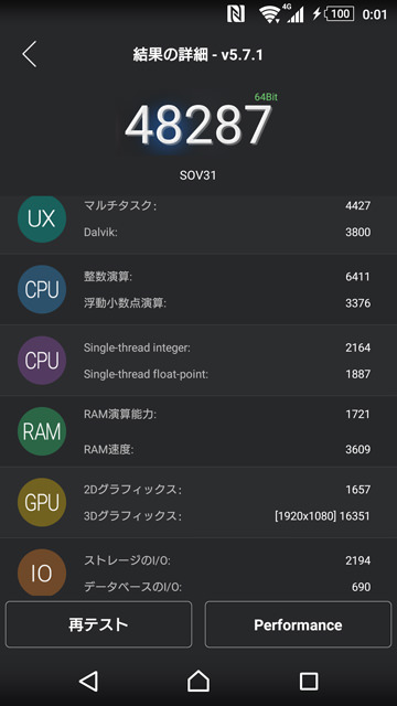 Xperia Z4のベンチマークテスト(Antutu Benchmark)