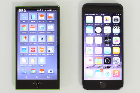 iPhone 6より厚みはあるが、本体の縦横サイズは互角。液晶サイズはSHV32が有利だ