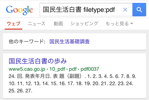 ファイル形式を指定して検索することもできる