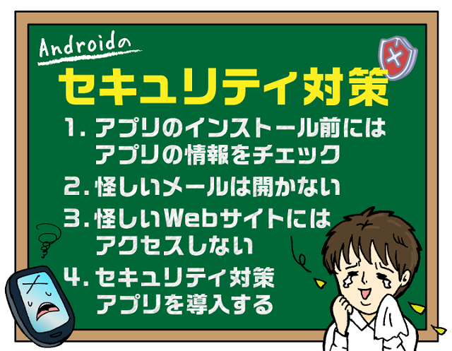 セキュリティ対策