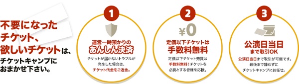 日本最大級チケットフリマ「Ticket Camp(チケキャン)」