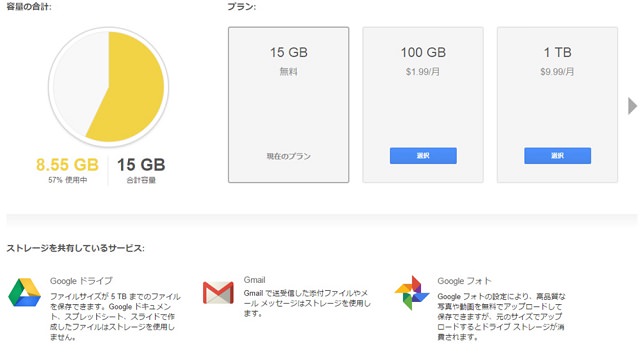 Googleフォトの有料版追加プランについて
