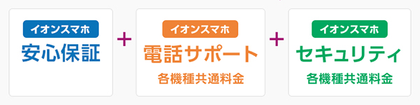 イオンモバイル安心パックの一例