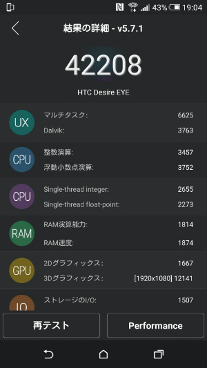 AnTuTu Benchmarkのスコア(右)