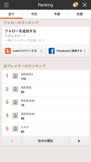 ランキングもチェックできます!
