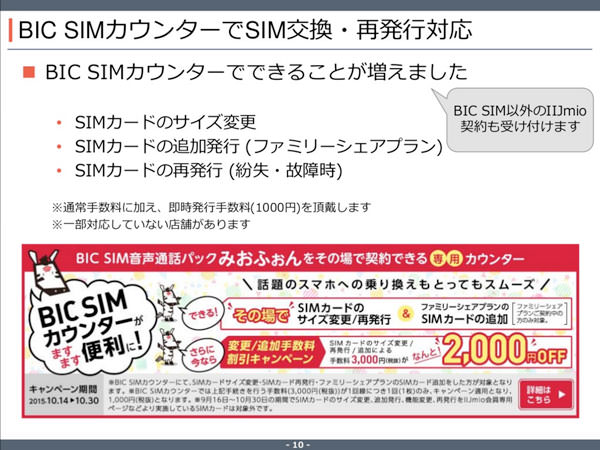 BIC SIMカウンターの機能が拡充
