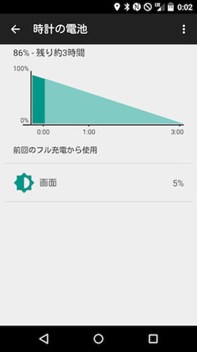 Huawei Watchのストレージ使用状況やバッテリーの使用状況も見れる