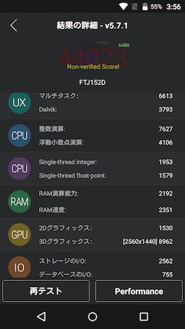 AnTuTu Benchmarkでのベンチマーク測定結果(スコア:44023)