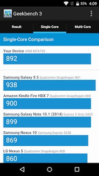 Geekbench 3でのベンチマーク測定結果(スコア:Single 892/Dual 4458)