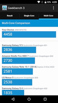 Geekbench 3でのベンチマーク測定結果(スコア:Single 892/Dual 4458)