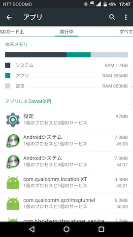 RAMの空き具合
