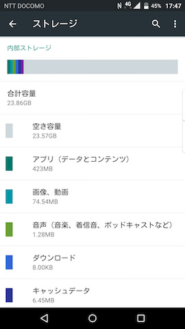 ROMの空き具合