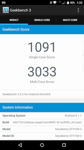 Geekbench 3の測定結果