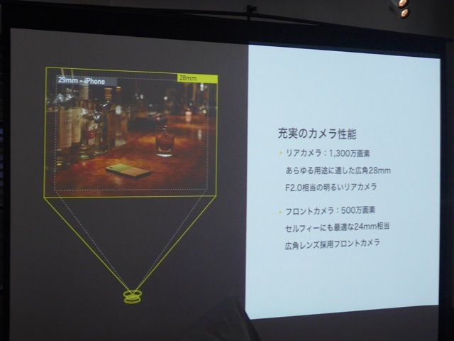 カメラも画角と明るさに強いこだわりが