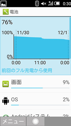 バッテリー使用履歴