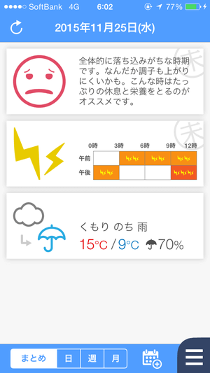 リズミー アプリ画面