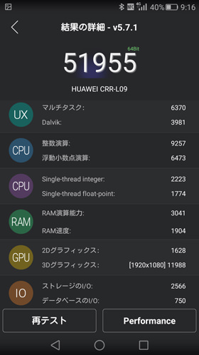 ハイパフォーマンスモードにした状態でAnTuTu Benchmarkにて測定した際のスコア