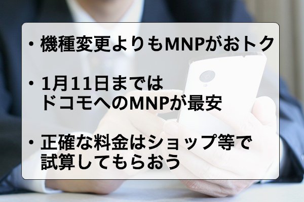 今回のポイントは3つ