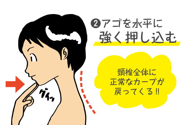 アゴを水平に強く押し込む
