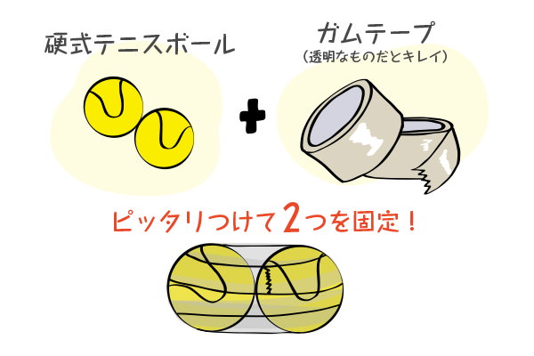 テニスボールとガムテープをぴったりくっつける
