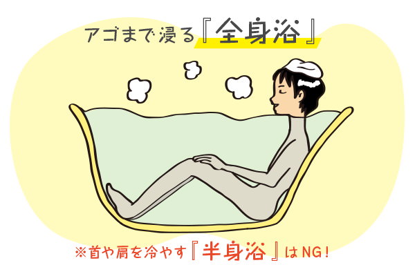 アゴまで浸かる全身浴
