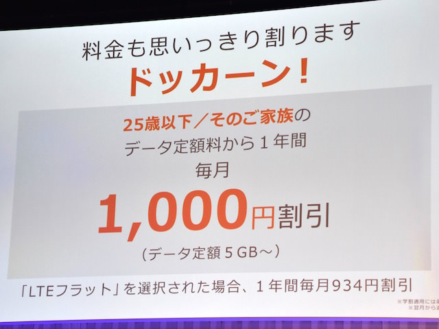 25歳以下のユーザーだけでなくその家族にも割引が適用される