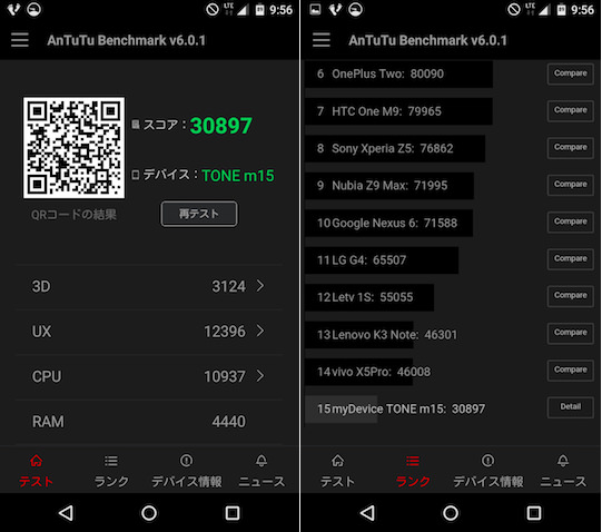 スコアは30897だが、ライトユーザーの利用には充分な結果