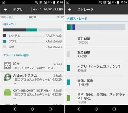 初期状態での内蔵メモリの空き容量が9.76GB。左がRAM、右がROM