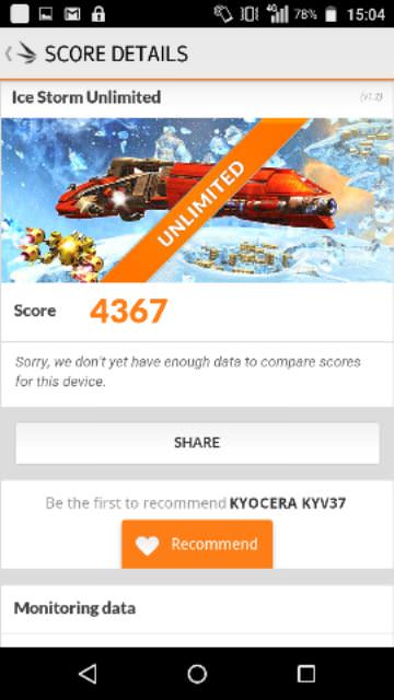 グラフィックの描写力が高スコアの鍵となる3DMark Ice Storm Unlimitedでは4367とかなり低い点数に