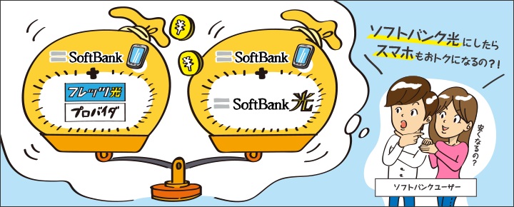 ソフトバンク光でスマホはどれだけおトクになる?料金・キャンペーンを徹底比較