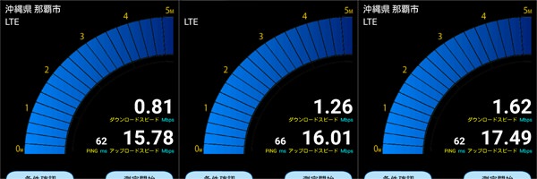 夜の結果。下りが昼と同じくらいしかでていない