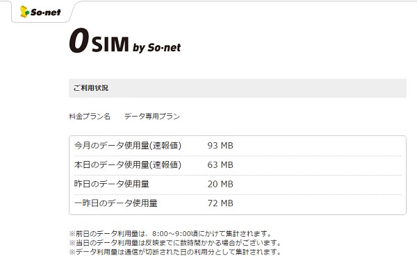 使用した通信量の反映に時間がかかるようだ