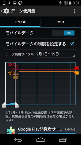「モバイルデータの制限を設定する」をチェック