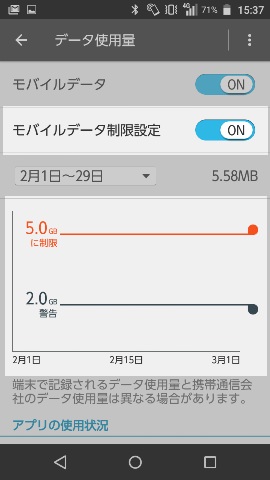 【警告を促す値】と【データ使用を制限する値】の2段階で制御が可能