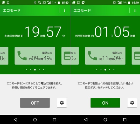 音声通話なら約1時間20分ほどの差に