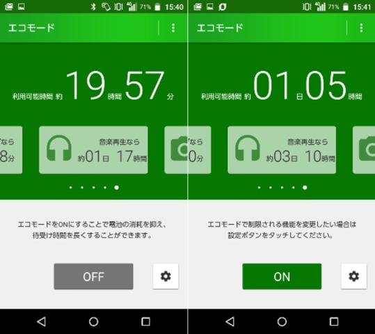 音楽再生に関してはエコモードを使用することで1日と17時間(時間に換算すると41時間)も長く使えるとのこと