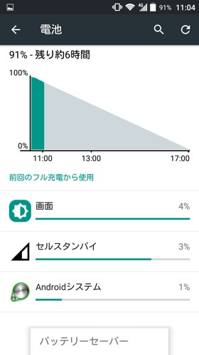 バッテリーセーバーはメニューキーを押すと出てきます