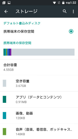 旧モデル(UPQ Phone A01)