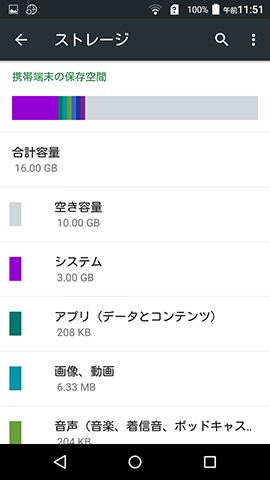 RAM容量(左)は2GB中1.3GBが、ROM容量(右)も16GB中10GBが空きと余裕がある
