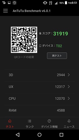 スコアは31,919