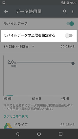 【モバイルデータの上限を設定する】をオンにする