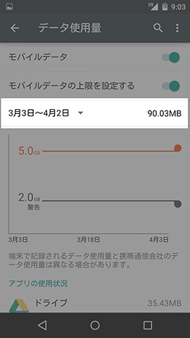 日付の部分をタップ→【サイクルを変更】を選択する