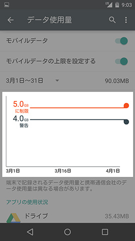 それぞれの棒はドラッグ(タッチしたまま上下に動かす)操作で動かせる