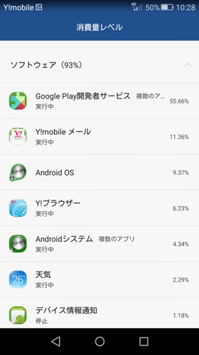LUMIERE 設定:電力消費レベル