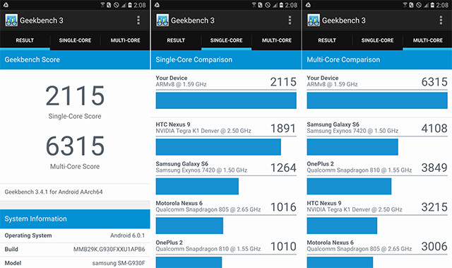 Galaxy S7:Geekbenchのスコア