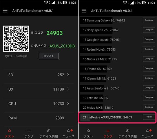 ZenFone Maxで測定したベンチマークスコア