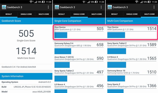 ZenFone Maxで測定したベンチマークスコア